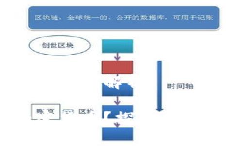 活动加密货币的全面解析

什么是活动加密货币？探索其定义、应用与未来