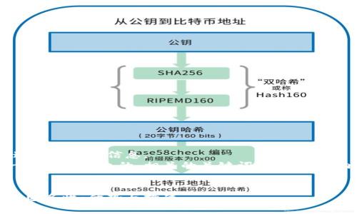 嘿，我们来完善这个主题的信息。  
我会为您创建一个易于大众的，相关的关键词，以及一个内容主体大纲。 

  
探究加密货币的匿名性：优势与挑战