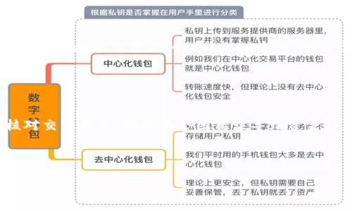   什么是ETS加密货币？全面解析，以便您了解未来的投资机会 / 

 guanjianci ETS加密货币,加密货币投资,区块链技术,数字货币 /guanjianci 

## 文章内容大纲：

1. 引言
   - 什么是加密货币？
   - ETS加密货币的背景介绍

2. ETS加密货币的形成与发展
   - 形成的历史背景
   - 发展过程中的重要事件

3. ETS加密货币的技术基础
   - 区块链技术的概述
   - ETS的技术特点

4. 如何购买和存储ETS加密货币
   - 购买渠道
   - 存储方式与安全措施

5. ETS加密货币的市场表现
   - 价格走势分析
   - 与其他主流加密货币的比较

6. ETS加密货币的投资潜力
   - 市场需求分析
   - 投资风险与收益预期

7. 常见问题解答
   - 影响ETS加密货币价格的因素
   - ETS与其他加密货币的比较
   - 如何识别ETS的投资机会
   - ETS加密货币的监管状况
   - 未来市场趋势的预测
   - ETS加密货币的社区支持
   - 如何安全地进行ETS交易

---

### 1. 引言

在数字经济蓬勃发展的今天，加密货币已成为投资领域中一个热门的主题。随着各种新型数字货币的相继推出，投资者在选择合适资金去向时常常会感到迷茫。ETS加密货币，作为一个新兴的数字资产，为投资者提供了一种全新的投资选择。

本文将对ETS加密货币进行全面解析，从其形成与发展，技术基础，市场表现等多方面进行剖析，帮助用户了解这个日益重要的数字货币，并做出明智的投资决策。

### 2. ETS加密货币的形成与发展

#### 2.1 形成的历史背景

ETS加密货币的出现源于对现有加密货币不足之处的反思。随着比特币和以太坊等主流加密货币的广泛应用，很多用户开始意识到这些货币在交易速度、手续费以及应用场景等方面的局限性。为了满足市场对更高效货币的需求，ETS应运而生。

#### 2.2 发展过程中的重要事件

ETS的开发团队在2018年开始项目，并在2020年底推出首个版本。自上线以来，ETS经历了几次重大升级，这些升级不仅提升了系统的技术性能，同时也吸引了越来越多的用户与投资者。

### 3. ETS加密货币的技术基础

#### 3.1 区块链技术的概述

区块链是支持ETS加密货币的基础技术之一。它以去中心化的特性，保证了交易的透明性和安全性。所有的交易数据在区块链上不可篡改，确保了用户资产的安全。

#### 3.2 ETS的技术特点

ETS加密货币利用了先进的共识机制，能够在保证安全的同时提高交易的速度。此外，ETS还具备量子抗性的特征，让其在未来数字货币环境中更为安全。

### 4. 如何购买和存储ETS加密货币

#### 4.1 购买渠道

用户可以通过多种渠道购买ETS，例如主流的加密货币交易所。此外，ETS也有专门的官方网站，用户可以直接在平台上进行购买。

#### 4.2 存储方式与安全措施

存储是加密货币投资中非常关键的一环。对于ETS，用户可以选择硬件钱包、软件钱包等不同的存储方式。无论哪种方式，确保资金安全是首要任务。

### 5. ETS加密货币的市场表现

#### 5.1 价格走势分析

根据市场数据，ETS的价格在过去一年经历了大幅波动。专家指出，这种波动是受市场情绪、行业动态及外部经济环境等多种因素影响的。

#### 5.2 与其他主流加密货币的比较

与比特币和以太坊相比，ETS在市场规模和用户基础上目前仍有所欠缺，但其迅速增长的趋势不容忽视。

### 6. ETS加密货币的投资潜力

#### 6.1 市场需求分析

随着区块链技术的不断成熟，各行各业的应用需求也随之上升。ETS凭借其独特的技术特性，正在逐渐被更多的行业和用户所接受。

#### 6.2 投资风险与收益预期

虽然ETS提供了良好的投资机会，但风险不可忽视。市场的波动性较大，对于新手投资者而言，适度而为才是明智之举。

### 7. 常见问题解答

#### 7.1 影响ETS加密货币价格的因素

影响ETS加密货币价格的因素
ETS加密货币的价格受多种因素影响，其中最主要的包括市场需求、供应量、投资者情绪、竞争币的表现以及全球经济形势。市场需求的增加通常会推动价格上涨，这是因为投资者对未来价值的预期更为乐观。同时，ETS的供应量也会对价格产生直接影响，如市场上流通的ETS数量增加，会相应抑制价格的上涨。投资者情绪则受到新闻、社交媒体及行业事件等多方面的影响，这些都有可能引发短期的价格波动。此外，竞争币的表现，如比特币或以太坊的市场表现，会直接影响投资者对ETS的信心。综合来看，ETS的价格是多种因素共同作用的结果。

#### 7.2 ETS与其他加密货币的比较

ETS与其他加密货币的比较
将ETS与主流加密货币进行比较，可以发现二者在多个方面有着显著的区别。例如，在交易速度与手续费方面，ETS相较于比特币，具备更高的交易效率与更低的手续费优势。此外，在智能合约方面，虽然以太坊在行业内占据重要地位，但ETS同样也在此领域进行了创新，旨在提升用户体验。另一个显著区别是，ETS的社区支持相对较新，但随着技术的进步和市场认同，ETS的用户群体正在快速壮大。综上所述，尽管ETS目前的市场占有率还不及主要竞争对手，但鉴于其持续的技术创新与良好的发展前景，ETS的潜力不容小觑。

#### 7.3 如何识别ETS的投资机会

如何识别ETS的投资机会
识别ETS的投资机会需要从多个方面进行深入分析。首先，投资者需要关注ETS的市场动态，包括旨在推动其发展的新项目、合作伙伴关系、技术创新等。此外，社交媒体、行业新闻与社区论坛也会提供重要的信息来源，帮助投资者了解ETS的市场情绪。有效的风险评估是识别投资机会的另一重要环节，确保对市场波动有清晰的认识。投资者还需学习如何运用各类分析工具，如技术分析与基础分析相结合，以便全方位评估ETS的投资价值。综合这些信息后，才能更好地识别和把握投资机会。

#### 7.4 ETS加密货币的监管状况

ETS加密货币的监管状况
ETS加密货币的监管情况是投资者关心的重要问题。随着各国对加密货币的重视，越来越多的地区开始制定相关法律法规。ETS需遵循各地的法律要求，在合法合规的框架下运营。投资者需要关注ETS所在地区的政策变化与市场动向，因为这些都可能直接影响ETS的市场表现与未来发展。此外，适当的合规措施可以加强用户信任，进一步推动ETS的使用和发展。对于潜在投资者来说，及时了解和把握这些监管动态，能够在一定程度上降低投资风险。

#### 7.5 未来市场趋势的预测

未来市场趋势的预测
ETS加密货币的未来市场趋势受多种因素影响。首先，全球对区块链技术的认可度不断提升，未来有可能会推动ETS的应用场景不断扩大。此外，随着金融科技的快速发展，越来越多的机构投资者和零售投资者开始关注并参与加密货币市场，这将为ETS带来新的发展机遇。市场竞争也将愈发激烈，ETS需以创新为驱动力，保持市场的活力。总体来看，虽然市场可能会经历波动，但随着生态系统的完善与用户基础的扩大，ETS在未来的市场表现备受期待。

#### 7.6 ETS加密货币的社区支持

ETS加密货币的社区支持
ETS的社区支持对于其发展至关重要。一个活跃且忠诚的社区能够为ETS提供稳定的用户基础，同时也为项目的推广、反馈与改进提供了宝贵的支持。随着ETS逐渐被市场认可，社区的规模与活跃度也不断提升。许多投资者通过社交平台分享他们对ETS的看法，推动了项目的传播与接受度。项目方也在不断加强与社区的互动，通过举办在线活动、更新进展报告等方式增进信任与参与感。有了社区的支持，ETS的未来将更具潜力。

#### 7.7 如何安全地进行ETS交易

如何安全地进行ETS交易
在进行ETS交易时，确保安全是每个投资者的首要任务。首先，选择可信赖的交易平台是基础，建议选择知名的加密货币交易所，确保其合规性与安全性。其次，为了保护自己的数字资产，建议选用硬件钱包储存ETS，远离网络盗窃。在进行交易时，应仔细核对交易信息，确保不会因错误导致资金损失。此外，定期更改账户密码，不轻易点击不明链接，开启双重验证等安全措施，能够有效降低被攻击的风险。总之，安全操作是保护资金的重要保障，投资者应时刻保持警惕，与时俱进。

---

通过以上详实的分析与讨论，相信您对ETS加密货币有了更深入的了解。希望本文能够帮助您在不断变化的加密货币市场中做出明智的投资决策。