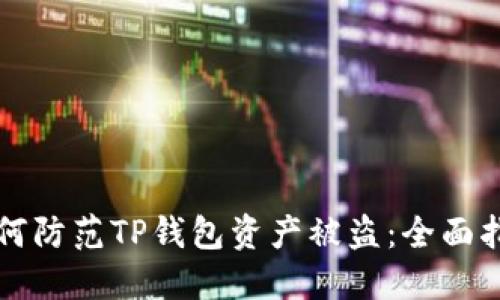 如何防范TP钱包资产被盗：全面指南