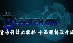 数字加密货币行情大揭秘：全面解析及开源工具