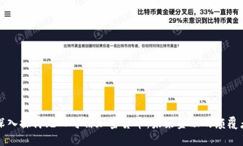 深入探讨无人可信加密货币：未来金融的颠覆者