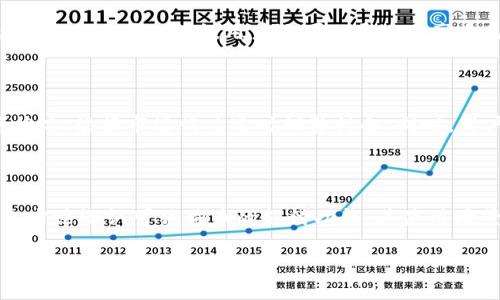 思考一个易于大众且的，放进标签里，和4个相关的关键词 用逗号分隔，关键词放进标签里，再写一个内容主体大纲，围绕大纲写不少于3600个字的内容，并思考7个相关的问题，并逐个问题详细介绍，每个问题介绍字数700个字，分段加上标签，段落用标签表示  

: 如何在TP钱包里赚取狗狗币：全方位攻略  

关键词: TP钱包, 狗狗币, 加密货币, 盈利方式  

### 内容主体大纲

1. 引言  
   - 狗狗币的背景和市场表现  
   - TP钱包的功能和优势  

2. 注册和设置TP钱包  
   - 下载和安装步骤  
   - 创建钱包和备份恢复  

3. 在TP钱包中获取狗狗币  
   - 通过交易所购买狗狗币  
   - 接收狗狗币的方式  

4. 利用TP钱包赚取狗狗币的途径  
   - 参与流动性挖矿  
   - 通过Staking获取收益  
   - 加入狗狗币社区活动  

5. 交易技巧与策略  
   - 如何选择合适的时机进行交易  
   - 风险管理与盈利策略  

6. 常见问题解答  
   - 在使用TP钱包时需要注意什么？  
   - 如何提高狗狗币的收益？  
   - 买入与卖出狗狗币需要考虑哪些因素？  

7. 结论  
   - 小结一次成功的狗狗币投资策略  
   - 未来对狗狗币和TP钱包的展望  

### 相关问题

1. **为什么选择TP钱包来管理狗狗币？**  
   为什么选择TP钱包来管理狗狗币？  
   在选择一个加密货币钱包时，用户往往会考虑安全性、易用性以及资金管理的便捷性。TP钱包作为一款多功能的加密钱包，致力于为用户提供高效的服务。首先，TP钱包支持多种加密资产的存储，包括狗狗币，这为用户带来了极大的便利。其次，TP钱包拥有全新的多层安全保障体系，确保用户的资产安全不被盗取。此外，TP钱包还定期进行系统更新，提升用户体验和安全性。最后，TP钱包用户界面友好，容易上手，特别适合新手用户，无需复杂操作即可完成狗狗币的存储和交易。  

2. **如何安全地存储狗狗币在TP钱包中？**  
   如何安全地存储狗狗币在TP钱包中？  
   安全存储加密货币是每个投资者都必须关注的问题。在TP钱包中，有几个关键步骤可以增强安全性。首先，用户应该确保使用强密码并启用两步验证。TP钱包还提供了一项功能，允许用户设定交易密码，进一步保障资金安全。其次，定期备份钱包是不可忽视的措施，用户可以将助记词和私钥外部记录，防止因设备损坏造成的资产损失。同时，用户也应避免在公共网络下使用TP钱包，以减少被黑客攻击的风险。最后，保持钱包软件的更新是必不可少的，利用最新版本修补已知漏洞，将显著提升安全性。  

3. **流动性挖矿的原理是什么？**  
   流动性挖矿的原理是什么？  
   流动性挖矿是加密货币市场中的一种常见盈利方式，主要指用户将其持有的加密资产，如狗狗币，提供给去中心化交易所（DEX）进行交易以获得收益。当用户选择参与流动性挖矿时，他们将狗狗币存入特定的智能合约中，并为流动性池增添资金。交易者在进行交易时，将会支付一定的手续费，这些手续费一部分会分配给流动性提供者，用户即通过这种方式获得收益。此外，参与流动性挖矿的用户还可获得平台代币奖励，这些代币也能在二级市场进行交易，从而实现额外盈利。  

4. **TP钱包的Staking机制是如何运作的？**  
   TP钱包的Staking机制是如何运作的？  
   Staking是指用户通过锁定一定数量的加密货币，使其参与到区块链网络的维护和验证任务中，以此获得奖励。TP钱包支持多种加密资产的Staking，包括狗狗币。用户只需在钱包中选择合适的资产进行Staking，然后系统会为用户分配相应的权益。由于区块链的运行需要验证节点，用户参与Staking可以提高网络的安全性和稳定性，作为回报，系统会定期向用户发放利息。在TP钱包中，Staking的过程简单易操作，用户能够直观查看收益情况。  

5. **如何在狗狗币社区获取额外收入？**  
   如何在狗狗币社区获取额外收入？  
   狗狗币社区有许多活动和项目参与，这些活动不仅能让用户更好地了解狗狗币，还可能为用户带来额外收入，比如通过参与各种趣味挑战、抽奖活动、空投等。从加入社交媒体群组、关注各大社区活动公告，用户可以获取最新信息并积极参与。同时，用户还可以通过分享自己的狗狗币使用心得，参加社区征文比赛等获取奖励。此外，通过搭建自己的社群，吸引更多对狗狗币感兴趣的人，也可以间接提高自己在社区中的影响力，为未来的投资和收益奠定基础。  

6. **买入与卖出狗狗币需要考虑哪些因素？**  
   买入与卖出狗狗币需要考虑哪些因素？  
   在买入或卖出狗狗币时，用户需要综合考虑多种因素。首先，市场行情是最为关键的指标，了解狗狗币及整体加密货币市场的走势以及相关政策变化，可以帮助用户做出更为理智的决策。其次，用户还应关注个人投资组合的健康状况，根据市场情况适时调整持仓。同时，用户需要设定风险承受能力，明确在价格波动时的止损和止盈策略。最后，选择合适的交易平台和手续费也是重要因素，用户应定期对比不同平台的服务与费用，保证在交易过程中获取合理的收益。  

7. **未来狗狗币的发展趋势如何？**  
   未来狗狗币的发展趋势如何？  
   狗狗币在过去几年中经历了迅猛的增长与波动，未来的发展趋势仍然引人关注。一般来说，狗狗币因其社区文化和轻松氛围而受到了广泛欢迎，许多分析师预测其将继续吸引更多用户的关注。此外，随着包括企业和商家在内的各方逐渐认可狗狗币的支付功能，其使用场景正在不断拓展。同时，技术的不断进步也可能为狗狗币带来更多的功能和应用，如智能合约等。在此背景下，只要用户合理把握投资时机，仍有可能通过狗狗币获取良好的收益。  

希望这些内容能为你提供充分的信息和指导！如需进一步的细节或具体分析，欢迎随时提问。