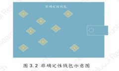 如何将OK交易所资金转入TP钱包：详细步骤与技巧