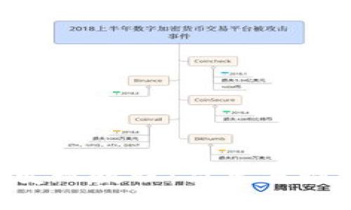 TP钱包ETH变现教程：简单易懂的操作指南