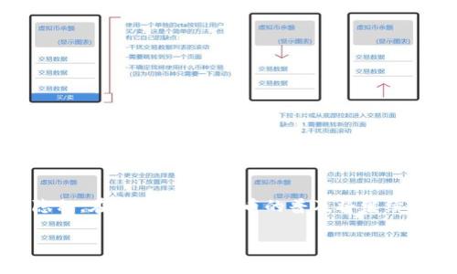 f:揭开加密货币交易ID的神秘面纱：如何安全管理和使用你的交易ID/f:
加密货币,交易ID,安全管理,区块链/guanjianci

## 内容大纲

### 1. 引言
   - 加密货币交易的普及
   - 交易ID的基本概念及重要性

### 2. 什么是交易ID
   - 交易ID的定义
   - 交易ID的生成过程
   - 交易ID在区块链中的作用

### 3. 如何找到你的交易ID
   - 在不同交易平台上查找交易ID
   - 利用区块链浏览器查找交易ID

### 4. 交易ID的安全性
   - 交易ID的公开性及其含义
   - 如何保护交易ID及其相关信息
   - 常见的安全隐患及防范措施

### 5. 交易ID的实际应用
   - 交易ID在转账中的作用
   - 如何利用交易ID进行交易追踪

### 6. 影响交易ID的重要因素
   - 区块链的特性对交易ID的影响
   - 交易平台的影响

### 7. 常见问题解答
   - 常见问题汇总
   - 解决方案及建议

### 8. 总结
   - 交易ID在加密货币中的重要地位
   - 安全管理交易ID的未来展望


## 内容主体

### 1. 引言

随着加密货币的逐步普及，越来越多的人开始了解和参与这一全新的金融领域。在这其中，交易ID作为一种重要的信息标识，被广泛应用于加密货币的交易过程中。交易ID，不仅是每一次交易唯一的标识符，它还承载着交易的完整信息，成为了用户管理和追踪资产的重要工具。

### 2. 什么是交易ID

#### 2.1 交易ID的定义

交易ID，通常被称为交易哈希（Transaction Hash），是由交易生成的唯一标识符。每一笔加密货币交易在形成时，都会生成一个特定的交易ID，以便在区块链上被追踪和验证。这个ID是加密算法生成的数字字符串，通常以16进制形式呈现。

#### 2.2 交易ID的生成过程

当用户在区块链进行交易时，交易信息，包括输入（发送者地址）、输出（接收者地址）、交易金额等，会通过加密哈希算法计算生成交易ID。每个交易都有其唯一性，且一旦生成后就无法更改或删除。

#### 2.3 交易ID在区块链中的作用

交易ID在区块链中起着至关重要的作用。它不仅是每笔交易的数字指纹，还用于确保交易的透明性与不可篡改性。通过交易ID，用户能够在区块链上查找到与之关联的所有交易细节，维护金融透明，保障交易安全。

### 3. 如何找到你的交易ID

#### 3.1 在不同交易平台上查找交易ID

无论你使用的是币安、火币还是其他交易平台，交易ID通常会在交易记录中列出。用户可以通过登录自己的账户，导航至交易历史部分，查看相关交易详情，找到对应的交易ID。

#### 3.2 利用区块链浏览器查找交易ID

区块链浏览器是一个强大的工具，用户可以通过输入钱包地址或交易详情来查看所需的交易ID。例如，在以太坊区块链上可以使用Etherscan，通过输入自己的钱包地址或其他相关信息，找到所有的交易记录和相应的交易ID。

### 4. 交易ID的安全性

#### 4.1 交易ID的公开性及其含义

由于区块链的特性，交易ID是公开的，任何人都可以通过区块链浏览器查到交易相关的信息。这种公开性虽然增强了透明度，但也可能给用户带来隐私和安全的隐患。

#### 4.2 如何保护交易ID及其相关信息

保护交易ID及相关信息的安全，用户首先要使用强密码，启用双重身份验证，防止账户被盗。同时，不要随意分享交易ID，尤其是在不安全的平台上。

#### 4.3 常见的安全隐患及防范措施

常见的安全隐患包括钓鱼攻击和恶意软件等。用户应时刻保持警惕，确保只在可信赖的平台进行交易，不下载不明来源的软件，定期更新软件版本，增强安全防护。

### 5. 交易ID的实际应用

#### 5.1 交易ID在转账中的作用

转账过程中，交易ID作为凭证，可用于追踪交易是否完成、确认接收等。用户可通过输入交易ID，随时轻松查询资金的流向和状态。

#### 5.2 如何利用交易ID进行交易追踪

利用交易ID，用户能够监控他们的资金流动情况。例如，当用户在使用某个交易所进行提现时，通过查询交易ID，可以确保资金是否已经被处理和到达指定的钱包。

### 6. 影响交易ID的重要因素

#### 6.1 区块链的特性对交易ID的影响

区块链的不可篡改性和透明性影响了交易ID的作用。用户可以实时监督交易状态，增强资金安全性。

#### 6.2 交易平台的影响

不同交易平台的交易处理速度与效率也对交易ID的生成与查询产生影响。用户应选择交易处理性能良好的平台，确保交易ID能够及时生成与查询。

### 7. 常见问题解答

#### 7.1 如何处理丢失的交易ID？

如果用户丢失交易ID，仍可以通过交易记录或区块链浏览器的相关数据找回交易信息。务必保留好特定的交易信息，以便之后查询。

#### 7.2 交易ID是否能被篡改？

交易ID是一旦生成便无法被篡改的，它是由区块链算法生成，确保了交易的完整性与安全。

#### 7.3 交易ID的重复性问题可靠吗？

交易ID在区块链上是唯一的，绝不会重复，用户可以放心使用。

#### 7.4 能否通过交易ID追踪接收地址？

是的，用户可以通过交易ID查询到接收地址及相关交易信息，确保资金流向的透明。

#### 7.5 交易ID存储在哪里？

交易ID存储在区块链上，一旦生成便永久记载。

#### 7.6 有没有工具方便用户管理交易ID？

用户可以使用区块链浏览器或第三方钱包应用对交易ID进行管理与追踪。

#### 7.7 如何提高交易ID的安全性？

用户应使用强密码、启用双重身份验证、定期检查交易记录，以提高交易ID的安全性。

### 8. 总结

交易ID在加密货币交易中扮演着至关重要的角色。确保妥善管理和使用交易ID，可以有效保护用户的资产安全与交易隐私。在未来，加密货币的普及将继续推动交易ID及相关技术的演变，用户应保持对最新动态的关注，以提高自身的安全防护能力。

希望以上内容能对你理解和管理加密货币交易ID有所帮助！