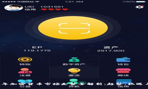 2022年加密货币市场走势全解析：趋势、机遇与挑战