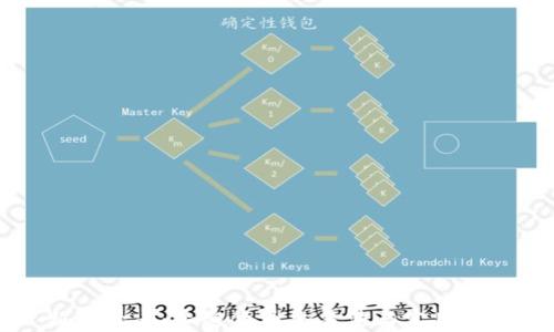 
新手必看：加密货币交易法与实用技巧