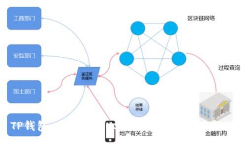 TP钱包：不同链上USDT的安全转移全攻略