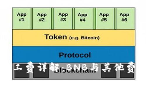 TP钱包矿工费详解：BNB与其他费用的关系