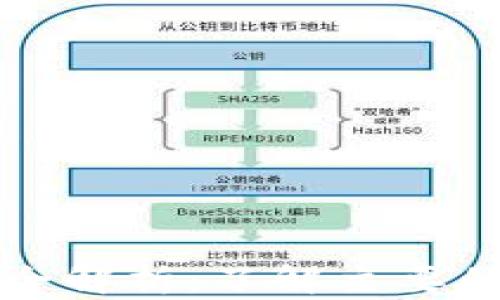 
加密货币网络全解析：了解主要的加密货币体系