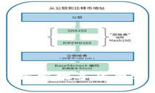 加密货币的时代：探索数字货币如何重塑金融未来