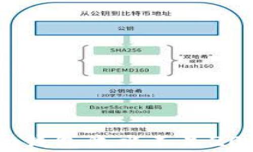 
如何解决tp钱包流水不足2000的问题？