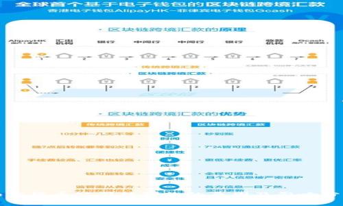 加密货币公司被罚款的原因及影响分析