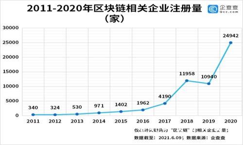 如何在TP钱包中查看币种的交易详情