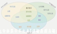 TP钱包价格显示不出来？详解原因与解决方案