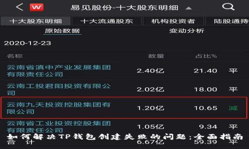 如何解决TP钱包创建失败的问题：全面指南