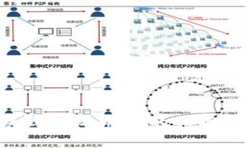 加密货币如何受到国际形势的影响：深入分析与展望