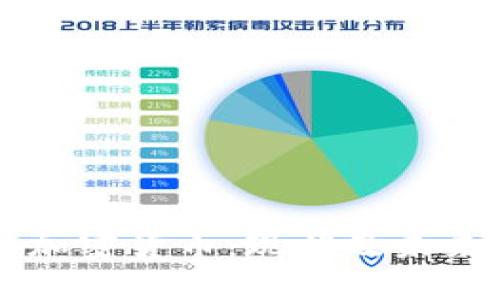 区块链与加密货币：现状及未来趋势分析