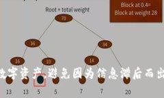 要解答“TP钱包里钱包同步什么意思”，首先我们