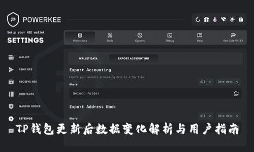 TP钱包更新后数据变化解析与用户指南