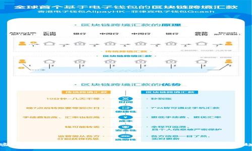 加密数字货币对A股市场的影响及其未来发展趋势