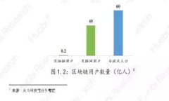 TP钱包质押后能否更换地址？深入解析与操作指南