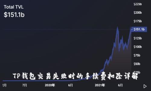 TP钱包交易失败时的手续费扣除详解