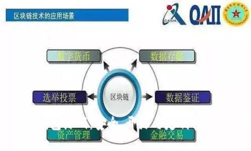 加密货币钱包源码：安全、开源与定制化的全新探索