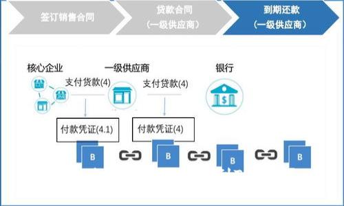 如何将USDT安全转移到TP钱包？