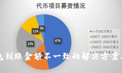 TP钱包到账金额不一致的解决方案与分析