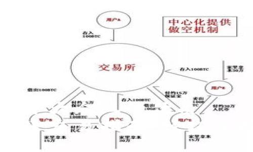 思考一个易于大众且的优质
tp钱包马蹄莲交易指南：轻松掌握交易技巧