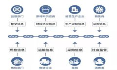 加密货币如何增强银行安全性与稳定性