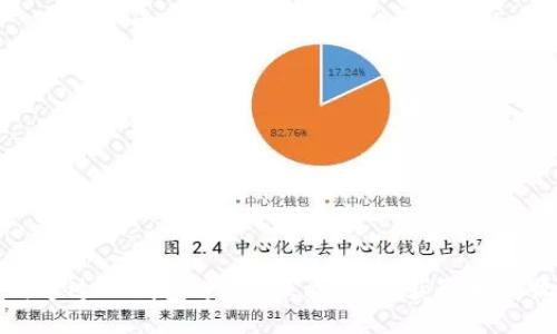 如何通过TP钱包进行FIL质押，以获取更高收益