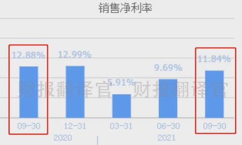   怎么下载安装旧版TP钱包软件，避免新版本的潜在问题 / 
 guanjianci TP钱包, 旧版TP钱包下载, 加密货币钱包, 钱包软件 /guanjianci 

### 内容主体大纲

1. **引言**
   - TP钱包软件简介
   - 旧版TP钱包的需求背景

2. **旧版TP钱包的优势**
   - 稳定性
   - 功能完整性
   - 用户习惯

3. **如何下载旧版TP钱包**
   - 从官方网站获取旧版
   - 第三方网站的使用
   - 安全性注意事项

4. **旧版TP钱包的安装步骤**
   - Android设备安装指南
   - iOS设备安装指南
   - 在电脑上运行旧版TP钱包的方法

5. **如何在旧版TP钱包中迁移资产**
   - 资产备份与恢复
   - 资产转移步骤

6. **常见问题解答**
   - 安全性问题
   - 版本兼容问题
   - 常见故障及解决方案

7. **总结**
   - 旧版TP钱包的持续使用价值
   - 对未来版本的展望

---

### 引言

TP钱包（Trust Wallet）是一款广受欢迎的加密货币钱包，因其用户友好的界面和强大的功能而备受青睐。然而，随着新版本的发布，有些用户可能会发现新功能并不符合他们的需求，或者新版本存在一些尚未解决的错误。因此，他们希望能回到更早的版本，以充分利用之前的稳定性与功能。本文将详细介绍如何下载及使用旧版TP钱包软件，以帮助用户解决该问题。

### 旧版TP钱包的优势

稳定性
旧版TP钱包经过多次迭代和用户反馈，已经相对成熟和稳定。用户在使用时，往往会体验到更流畅的操作和更少的故障。新版本虽然带来了新功能，但也可能伴随一些未修复的bug，这样反而影响了用户体验。

功能完整性
旧版TP钱包具有许多用户所熟悉的功能，且这些功能在多次使用中已被验证可靠。如交易的稳定性、代币的快速转账等。在某些情况下，新版本可能会删除或简化某些功能，而这些功能正是某些用户所依赖的。

用户习惯
对于许多用户来说，习惯是一件非常重要的事情。使用旧版TP钱包可以使他们继续在熟悉的环境下操作，而不会被新界面、新功能所困扰。对于只是进行基本交易的用户来说，使用旧版也更为便捷。

### 如何下载旧版TP钱包

从官方网站获取旧版
下载旧版TP钱包的最佳选择是到其官方网站。通常情况下，安全性会更高，且官方版本会提供旧版本的历史记录下载链接。在官方网站上查找