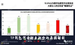 思考一个易于大众且的  TP钱包代币越来越少的原