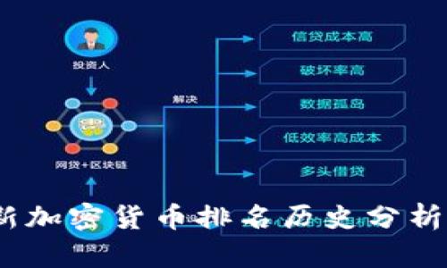 2023年最新加密货币排名历史分析与趋势预测