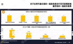 如何申请加密货币 Visa 卡：全面指南与注意事项