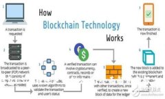 TP钱包USDT转账失败怎么办？全面解析和解决方案