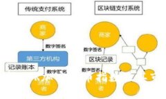 全面解析HFR加密货币指数及其市场影响