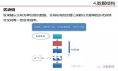 TP钱包资产被转走了还能找回吗？详解安全与恢复