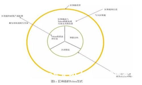 TP钱包上的DApp可靠吗？全面解析与风险提示