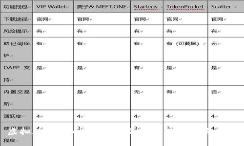 虚拟数字货币的未来：加密版的兴起与挑战