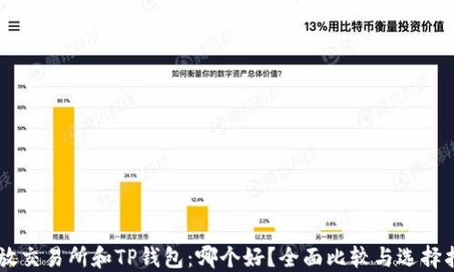 
币放交易所和TP钱包：哪个好？全面比较与选择指南