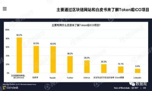 如何通过手机号找回TP钱包私钥：详细步骤与注意事项

TP钱包私钥, 手机号找回, 加密货币安全, 钱包恢复/guanjianci

## 内容主体大纲

1. **引言**
   - 什么是TP钱包
   - 为什么需要私钥

2. **TP钱包私钥的基本知识**
   - 私钥的定义与作用
   - 如何生成私钥
   - 私钥的重要性

3. **找回TP钱包私钥的方法**
   - 使用手机号找回的必要性
   - 找回私钥的基本步骤
     - 确认手机号绑定状态
     - 使用TP钱包官方应用进行找回
   - 实际操作示例

4. **找回过程中的注意事项**
   - 确保账户安全
   - 避免 phishing 攻击
   - 备份与安全存储私钥的最佳实践

5. **与其他找回私钥的方法比较**
   - 电子邮件找回
   - 助记词恢复
   - 不同方法的优缺点

6. **真实案例分析**
   - 用户在找回过程中的经历
   - 遇到的常见问题及解决方案

7. **总结与建议**
   - 找回私钥的最终提示
   - 提高安全意识的重要性
   - 附近的支援与资源

## 详细内容

### 1. 引言

TP钱包是市场上流行的一款加密货币钱包，用户可以通过它存储和管理各种数字资产。私钥是用户访问、控制其加密资产的关键。一旦用户丢失了私钥，便很难恢复对自己资产的控制，因此，了解如何找回私钥，对每个用户来说都至关重要。

### 2. TP钱包私钥的基本知识

#### 私钥的定义与作用

私钥是一个由一串字母和数字组成的唯一标识符，用于证明用户对其数字资产的拥有权。只有持有私钥的用户才能对加密资产进行转移、交易等操作。私钥就像银行账户的密码，如果泄露或丢失，用户的资产可能会面临风险。

#### 如何生成私钥

TP钱包在用户创建钱包时，会自动生成一个私钥。这个私钥是随机的，具有高度的独特性，保证了每个钱包的安全。有些用户可能会选择记录下私钥，但这比直接保存在软件上更为安全。

#### 私钥的重要性

私钥是访问加密资产的唯一钥匙，丢失私钥意味着失去对资产的控制。因此，私钥的重要性不言而喻。用户必须保护好自己的私钥，确保其不被盗用或丢失。

### 3. 找回TP钱包私钥的方法

#### 使用手机号找回的必要性

如果用户忘记了私钥，手机号找回是恢复钱包的一种便捷方法。通过绑定的手机号，用户能够接收到相关的验证信息，进一步找回自己的私钥。这个过程不仅快速而且相对安全。

#### 找回私钥的基本步骤

##### 确认手机号绑定状态

首先，用户需要确保在创建TP钱包时已绑定手机号。如果没有绑定，则无法通过手机号进行找回操作。

##### 使用TP钱包官方应用进行找回

在TP钱包应用中，用户可以找到“找回私钥”的选项。按照应用中的指引，用户需要输入相关信息，并通过短信验证完成找回流程。

#### 实际操作示例

假设用户在TP钱包中选择“找回私钥”，接着输入手机号并收到一条验证短信，用户根据提示输入验证码，再次确认身份，最后系统会将私钥或助记词发送给用户。这一过程的具体步骤将在后文中详细展开。

### 4. 找回过程中的注意事项

#### 确保账户安全

在找回私钥的过程中，用户需要注意账户的安全性。任何时候都要防范潜在的网络攻击，包括 phishing 攻击等。确保只在官方渠道操作，避免泄露个人信息。

#### 避免 phishing 攻击

网络上存在大量冒名TP钱包的欺诈网站，用户在找回私钥时必须小心，切勿在不明链接上输入信息。可以通过浏览器的安全功能检查网站的可信度。

#### 备份与安全存储私钥的最佳实践

一旦找回了私钥，用户应该立即进行备份。本地保存可以采用加密文件或物理记录。在保存时，保持良好的安全习惯，避免将私钥存储在易被盗取的地方。

### 5. 与其他找回私钥的方法比较

#### 电子邮件找回

电子邮件找回相对较为常见，用户可以通过绑定的电子邮件接收找回信息。但这需要确保电子邮件的安全，避免未经授权的访问。

#### 助记词恢复

助记词是一种传统的恢复方式，用户在创建钱包时会得到一个由多组单词组成的助记词，记住这些单词可以恢复钱包，但若助记词也丢失，恢复就非常麻烦。

#### 不同方法的优缺点

通过手机号找回私钥简单快捷，但如果手机号不再使用，这个方法就不可行了；电子邮件找回比较普遍但存在安全隐患；助记词恢复安全性高，但用户需妥善保管。

### 6. 真实案例分析

#### 用户在找回过程中的经历

真实案例中，某用户曾因手机丢失而无法找回私钥，后来通过绑定的手机号进行找回，成功恢复了资产。这类案例能够帮助新找回的重要性。

#### 遇到的常见问题及解决方案

在找回过程中，用户可能遇到验证码未收到、绑定手机号无法使用等问题。这些都需要通过客服帮助解决，用户在找回前可仔细阅读帮助文档，明确注意事项。

### 7. 总结与建议

#### 找回私钥的最终提示

找回私钥并非难事，但必须注意步骤与细节。保持良好的安全习惯，及时更新绑定信息，能有效减少丢失的风险。

#### 提高安全意识的重要性

加密货币安全尤为重要，用户需要保持警觉，及时备份私钥和助记词，确保资产的安全。

#### 附近的支援与资源

在找回过程中如有疑问，建议查看TP钱包的官方文档或与客服支持联系，获得最新的帮助信息。

---

## 相关问题

### 1. 什么是TP钱包，它的主要功能有哪些？

### 2. 为何私钥会丢失，丢失私钥后会有什么后果？

### 3. 手机号找回TP钱包私钥的具体步骤是怎样的？

### 4. 如何确保使用手机号找回私钥的安全性？

### 5. 除了手机号，TP钱包还支持什么样的找回方式？

### 6. 常见的找回私钥的错误与解决方法有哪些？

### 7. 如何在找回私钥后保护自己的加密资产？

---

如需更详细的解答以及每个问题的700字量的介绍，请告知我，我会逐一展开。