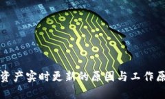 TP钱包资产实时更新的原因与工作原理解析