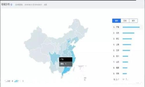 
解决TP钱包收不到验证码的常见问题及解决方案