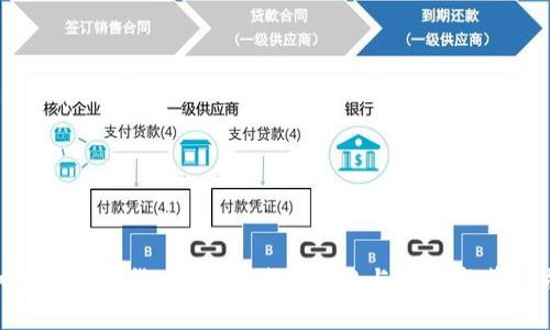 探讨AML加密货币公司：法规合规与产业变革的先锋