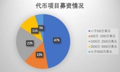 如何解决TP钱包提币时的扫码问题？详细解析与解