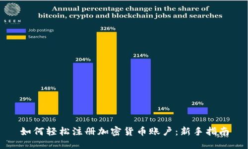 如何轻松注册加密货币账户：新手指南